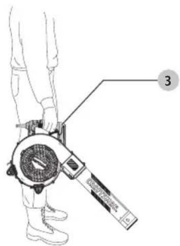 Craftsman CMEBL712 - Position correcte des mains (Fig. G) - 1