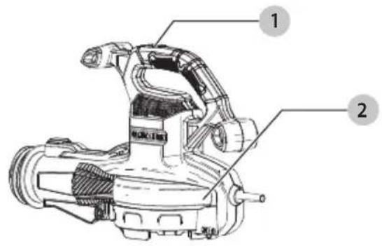 Craftsman CMEBL7000 - Definiciones: Simbolos y Palabras de Alerta de Seguidad - 2