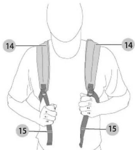 Craftsman CMEBL7000 - Adjusting Harness (Fig. J) - 1
