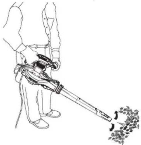 Craftsman CMEBL7000 - CAUTION: - 1
