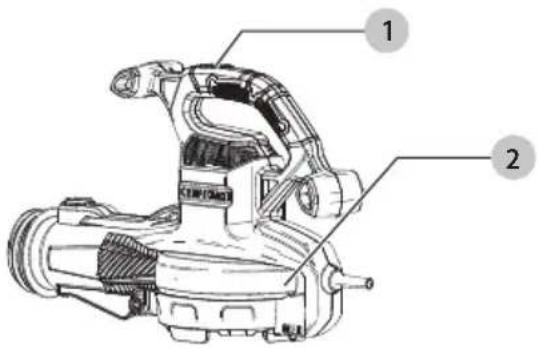 Craftsman CMEBL7000 - Definitions: Safety Alert Symbols and Words - 2