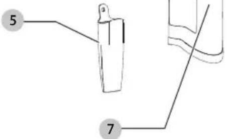 Craftsman CMEBL7000 - Definiciones: Simbolos y Palabras de Alerta de Seguidad - 5