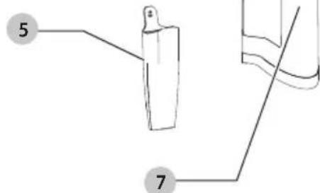 Craftsman CMEBL7000 - Definitions: Safety Alert Symbols and Words - 5