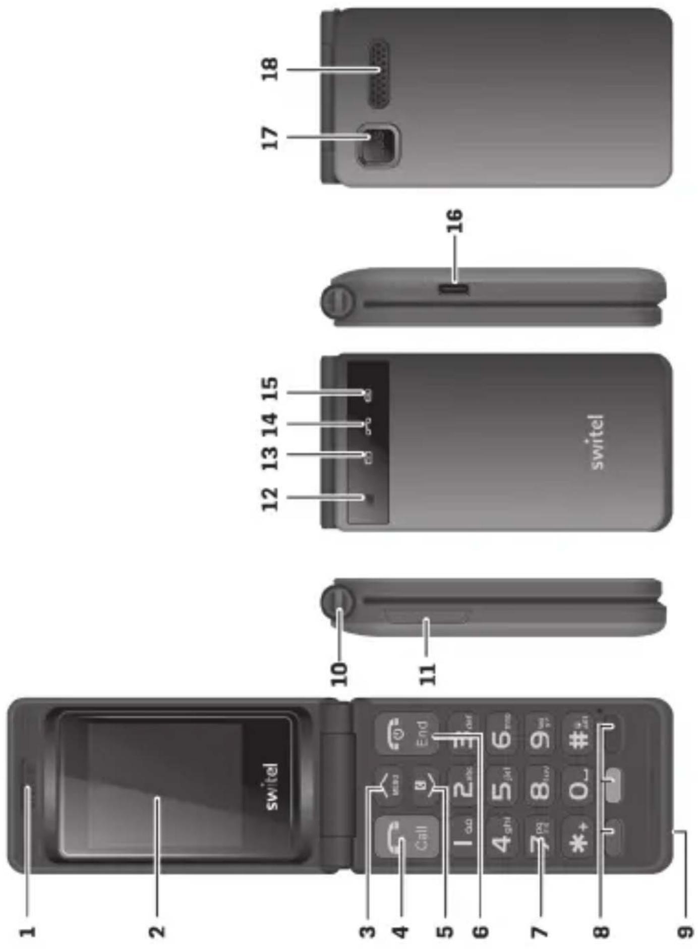 SWITEL M222 - 2