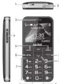 SWITEL M195 - Informations d'alimentation - 2