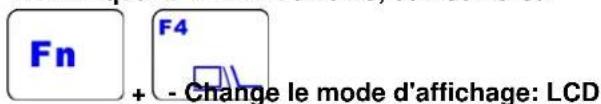 Fn + F4 - Change le mode d'affichage: LCD