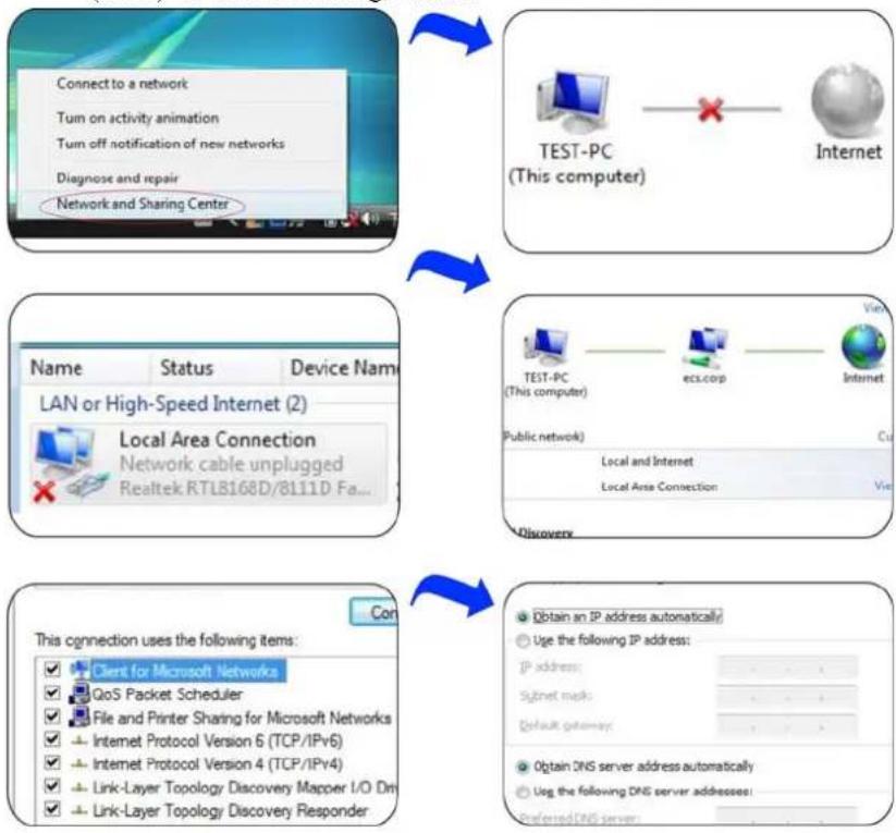 ECS I30IL - Connexion réseau filaire - 1