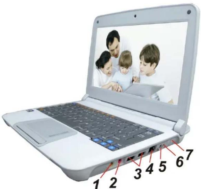 ECS E10IL2 - 右视图 - 1