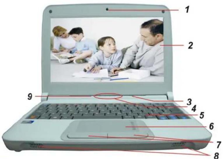 ECS E10IL2 - 前视图 - 1
