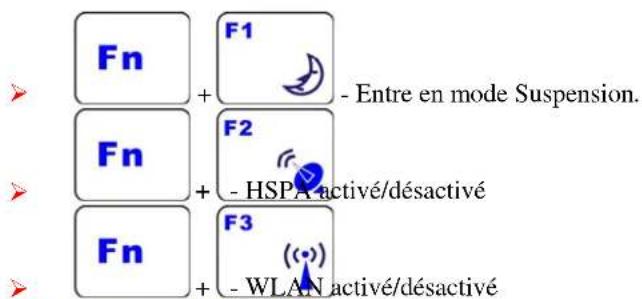 ECS V10IL1 - TOUCHES DE FONCTION (TOUCHES DE RACCOURCI) - 1