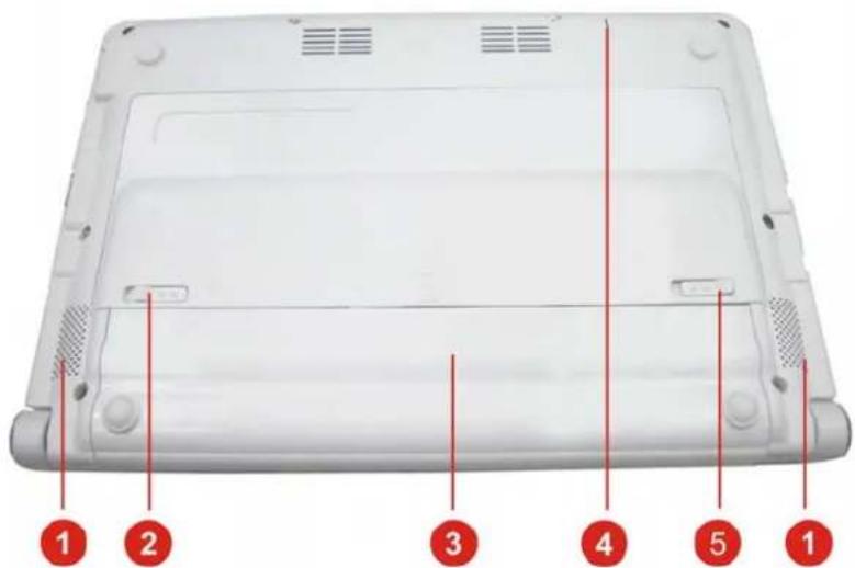 ECS G10IL1 - VUE DE DESSOUS - 1