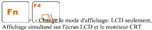 ECS G10IL1 - Réglages de l'écran d'affichage LCD - 1