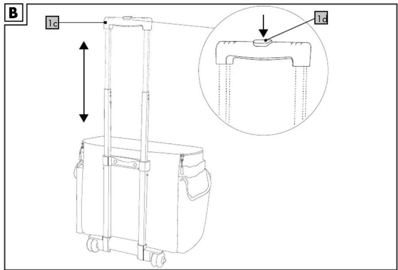 Topmove IAN 334190 - NAAIMACHINETROLLEY - 3