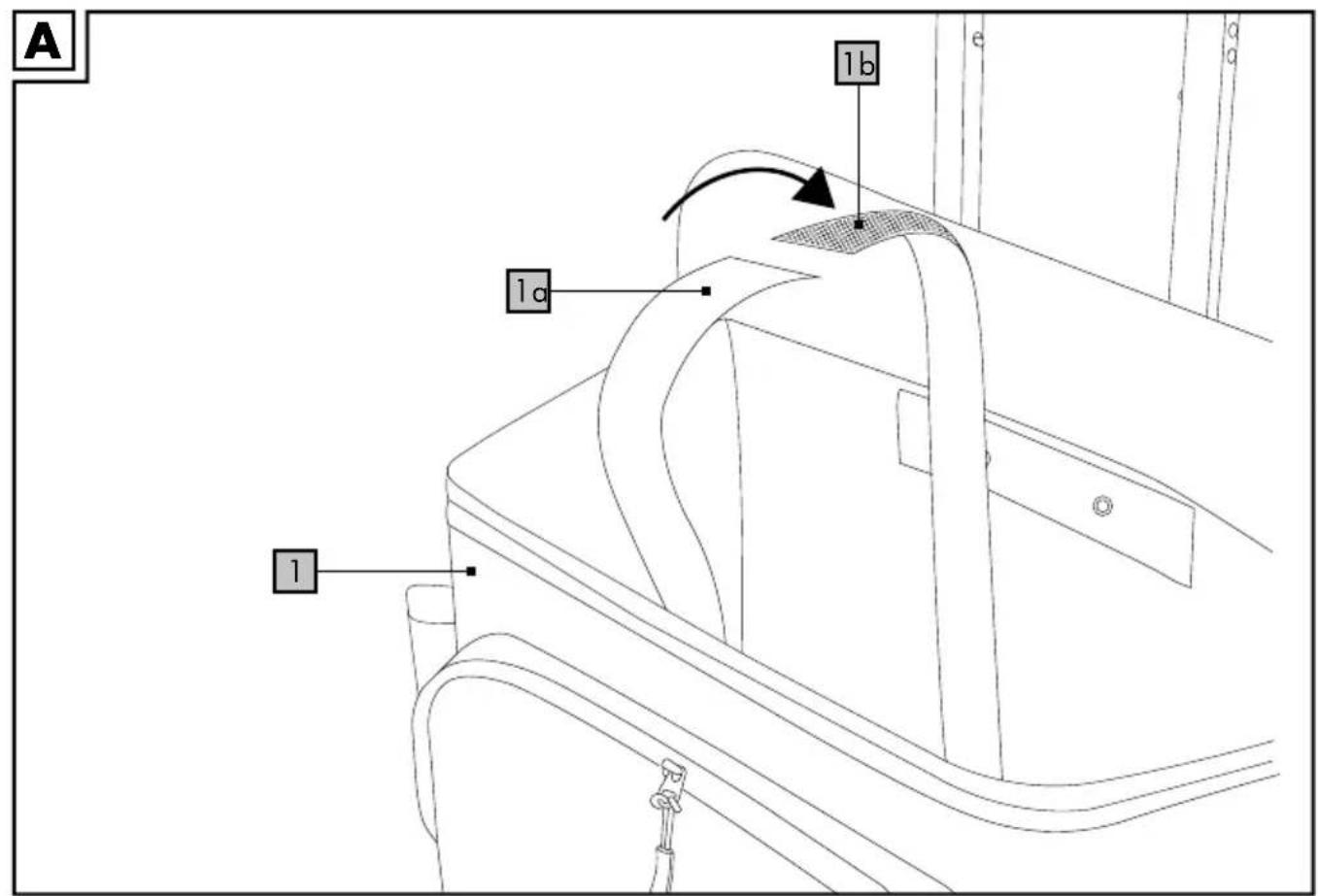 Topmove IAN 334190 - NAAIMACHINETROLLEY - 2