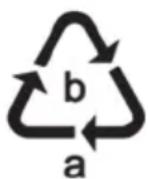 CRIVIT CEK 29 B - Environmental and waste disposal information - 3