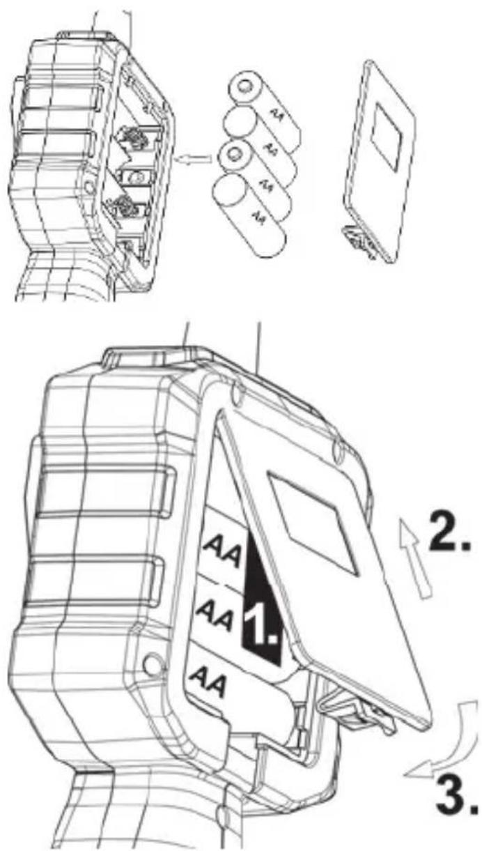 POWERFIX IAN 309587 - Inserting/replacing the batteries - 1