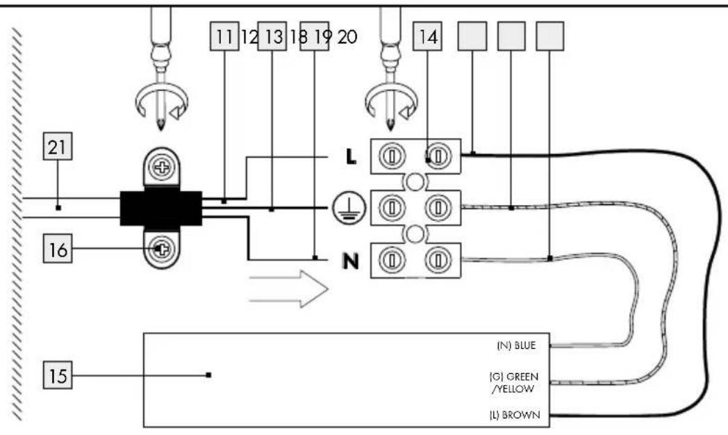 Livarno Lux LSL 32 A2 - 3