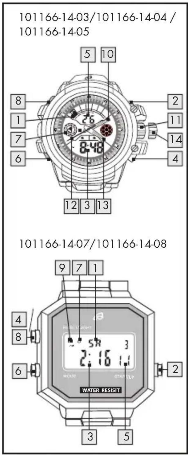 AURIOL IAN 317441 - 3