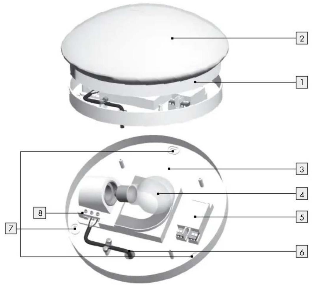 Livarno Lux IAN 292987 - CEILING LIGHT WITH MOTION SENSOR - 1