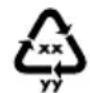 CRIVIT IAN 292176 - Uwagi odnosnie recycl Klingu - 2
