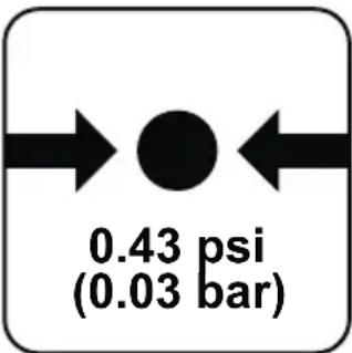 CRIVIT HG05851 - Pittogrammi - 11