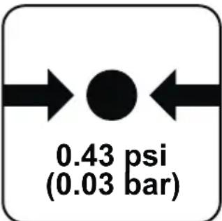 CRIVIT HG05851 - Piktogramme - 11