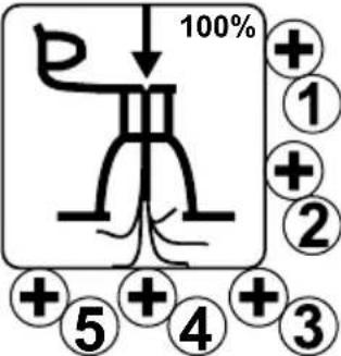 CRIVIT HG05851 - Piktogramme - 3