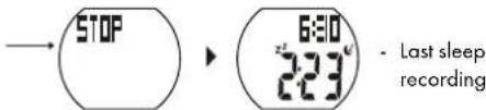 CRIVIT IAN 309652 - Stopping manual sleep mode - 1