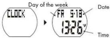 CRIVIT IAN 309652 - Clock - 1