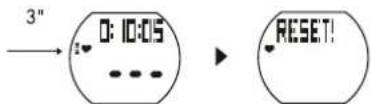 CRIVIT IAN 309652 - Workout timer - 3