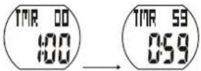 CRIVIT IAN 309652 - Timer (conto alla rovescia) max. 23:59:59 - 2