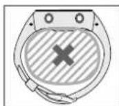 CRIVIT IAN 309652 - Posizione corretta del cardiofrequenzimetro - 3