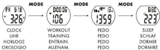 CRIVIT IAN 309652 - The heart rate monitor watch has 4 function modes - 1