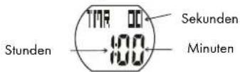 CRIVIT IAN 309652 - TIMER (Countdownzeit) max. 23:59:59 - 1