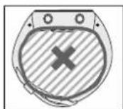 CRIVIT IAN 309652 - Posizione corretta del cardiofrequenzimetro - 2