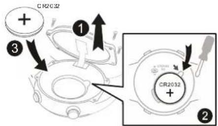CRIVIT IAN 309652 - Sostituire la batteria - 1