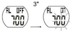 CRIVIT IAN 309652 - Alarm - 2