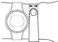 CRIVIT IAN 309652 - Posizione corretta del cardiofrequenzimetro - 1