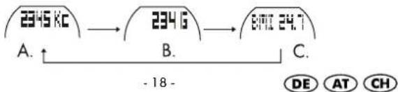 CRIVIT IAN 309652 - Kalorienverbrauch / Fettverbrennung / BMI - 1