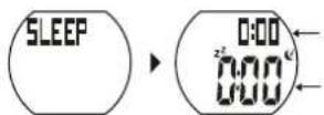 CRIVIT IAN 309652 - Sleep function mode (SLEEP / SCHLAF / DORMIR / DORMIRE) - 1