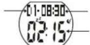CRIVIT IAN 309652 - Memoria sleep per 7 giorni - 1