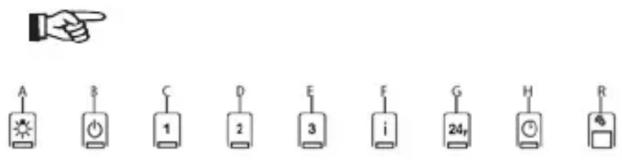 SMEG RCKF - Avertissements - 13