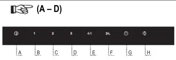 SMEG RCKF - Avertissements - 11