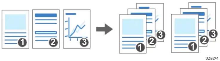 RICOH IM C3000LT - Copie dans l'ordre des pages pour chaque numéro de page - 1