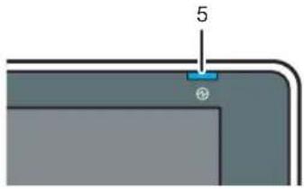 RICOH IM C2000LT - Témoins LED - 3