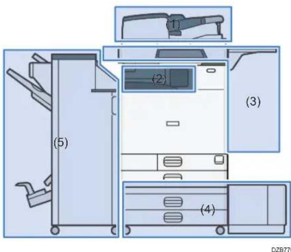 RICOH IM C2000LT - Guide relatif aux fonctions des options externes de l'appareil - 1