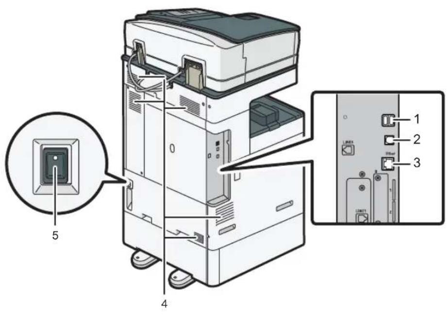 RICOH IM C2000LT - Vue arrêté gauche (principal pour l'Asie) - 1