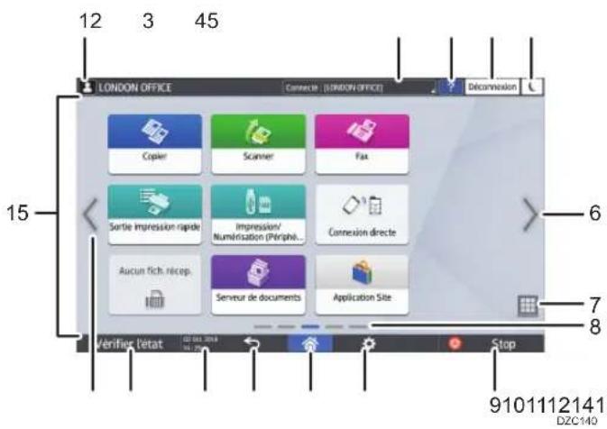RICOH IM C2000LT - Utilisation de l'écran d'accueil - 1