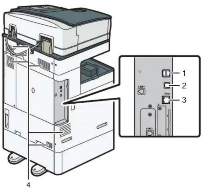 RICOH IM C2000LT - Vue arrête gauche (principal pour l'Europe) (principal pour l'Amérique du Nord) - 2