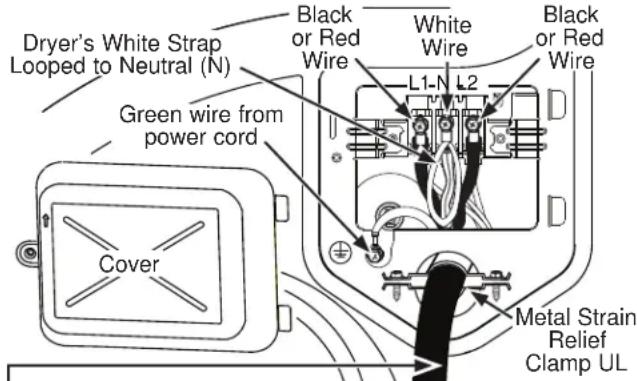 GE Profile PFD95ESPTDS - CONNECTING DRYER USING 4-WIRE CONNECTION (MUST BE USED FOR MOBILE HOME INSTALLATION) - 1